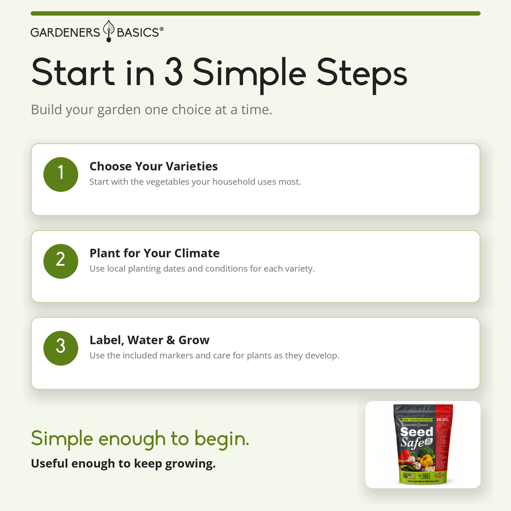 Seed Safe Beginner Garden Kit | 35 Varieties