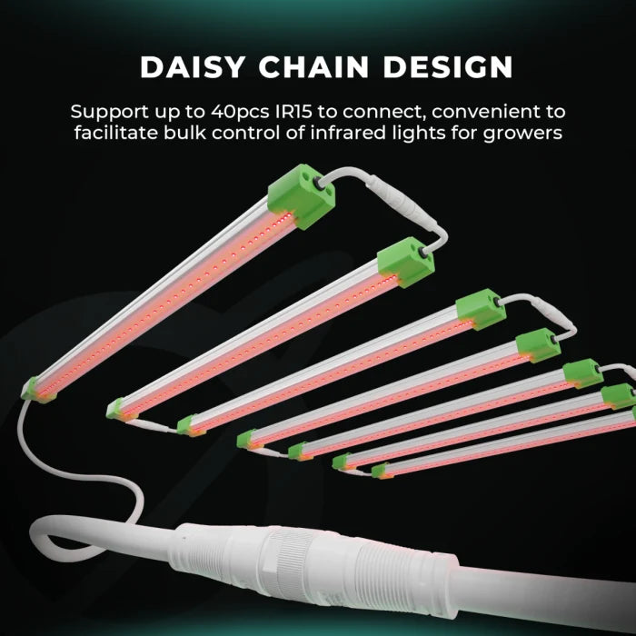 Mars Hydro Adlite UV55 UV Supplemental LED Grow Light Bar (2-Pack)