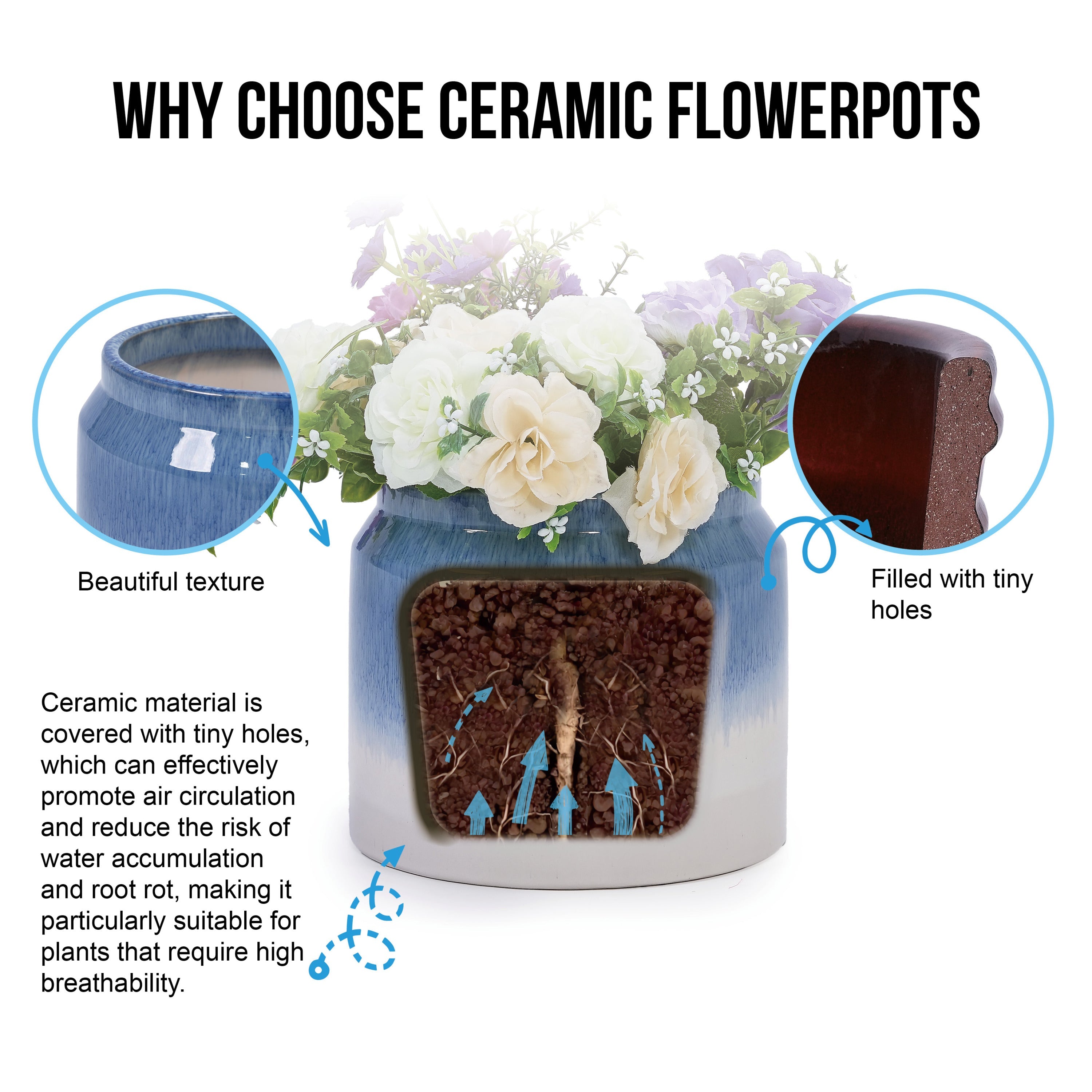 Set of 2 Gradient Ceramic Flowerpot, Modern Planter for Patio, Garden, Windowsill - White Blue