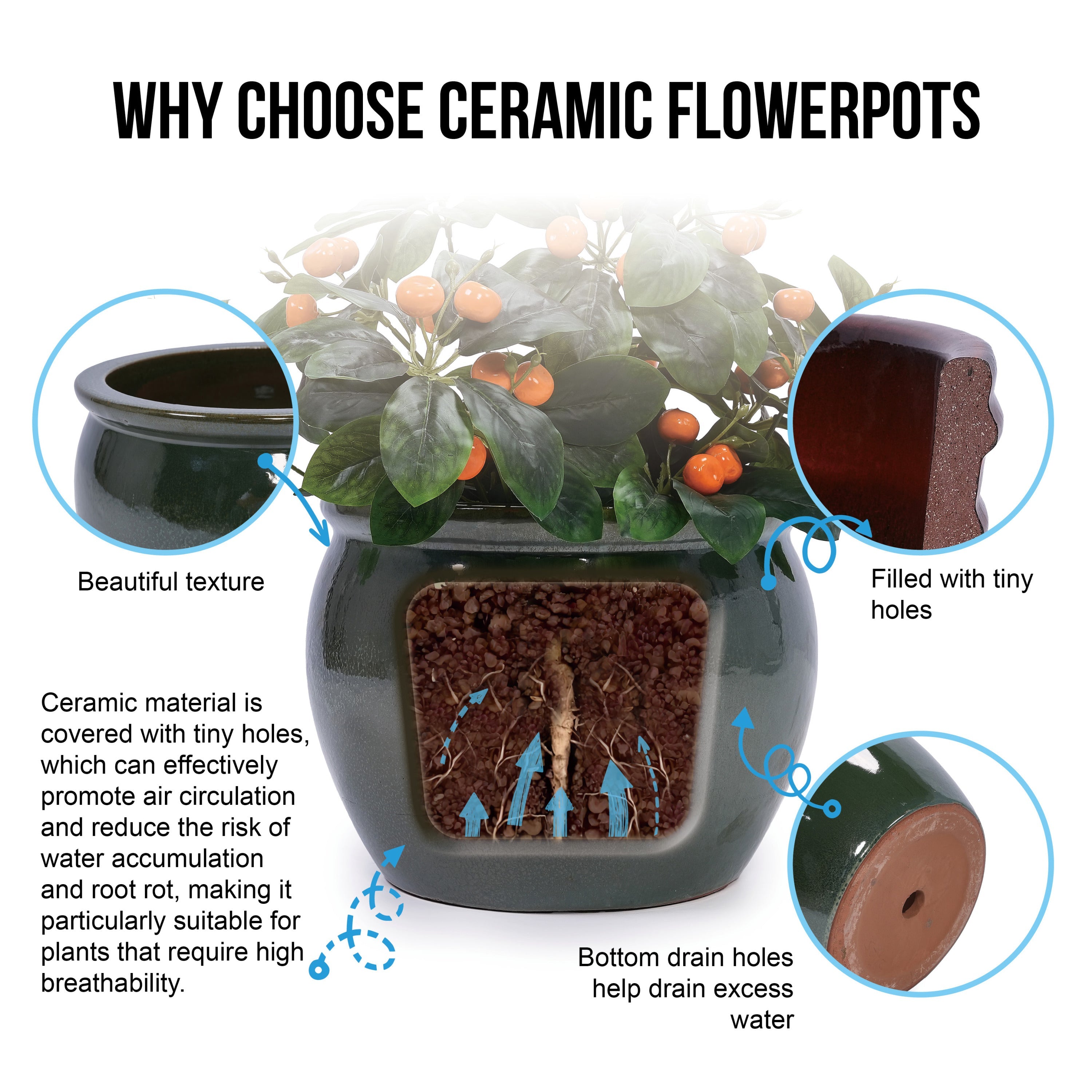 3 Pieces Ceramic Flowerpot, Modern Planter for Patio, Garden or Windowsills - Antique Blue Green