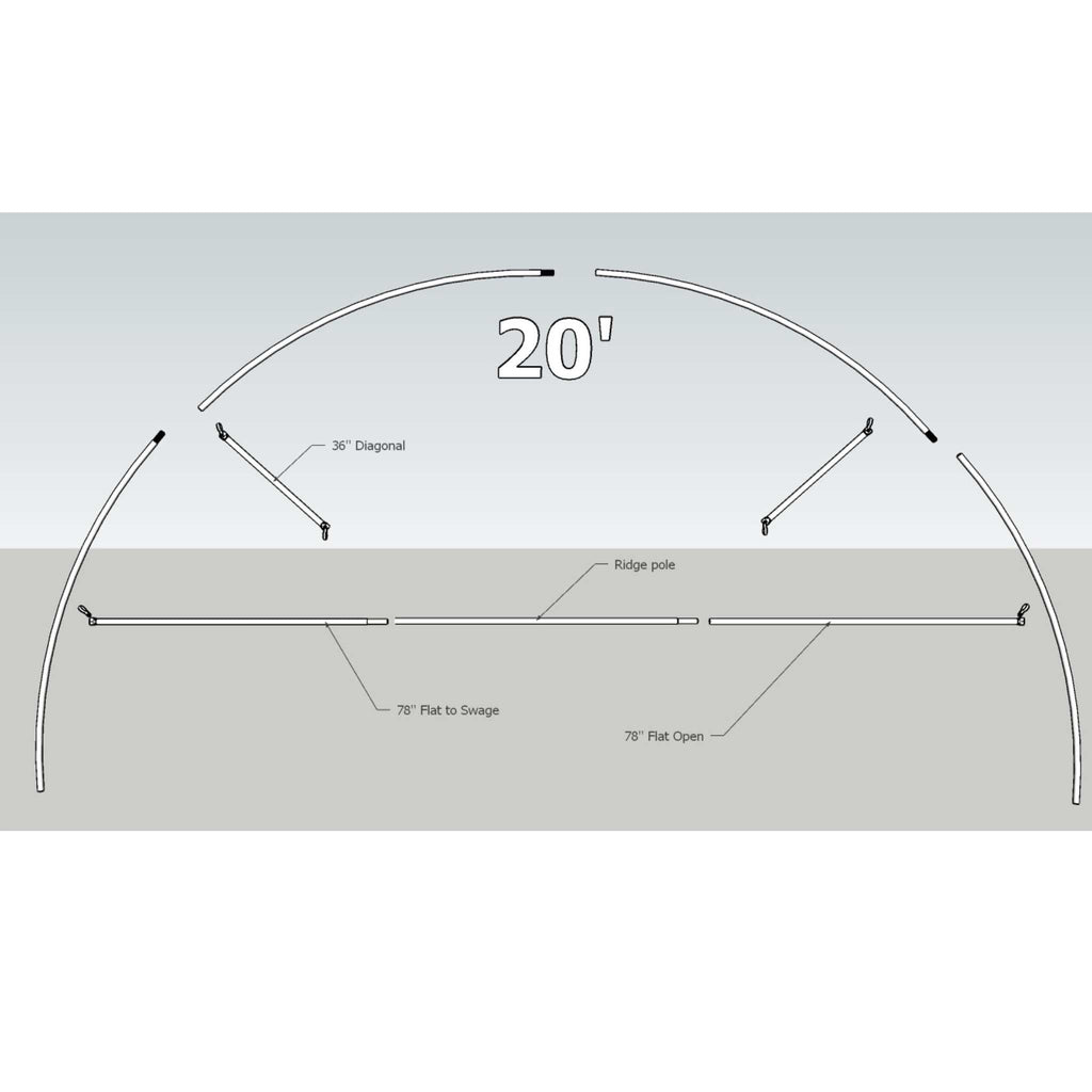 Truss Kit