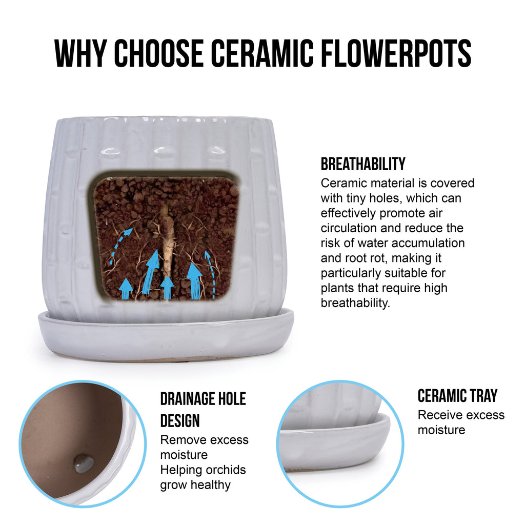 Set of 2 Ceramic Flowerpot, 7' Modern Planter for Patio, Garden, Windowsill - White