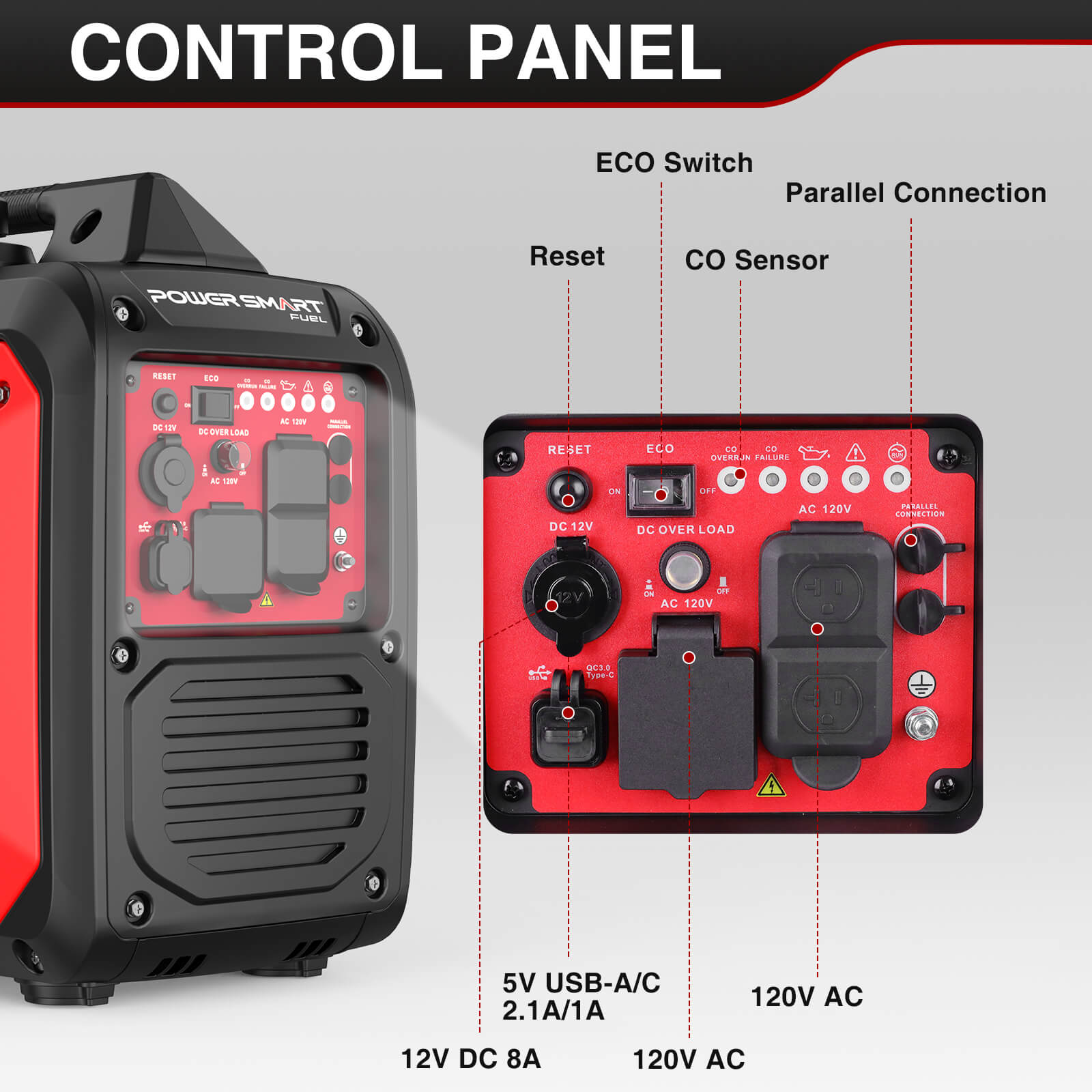 3000W Inverter Gas Generator w/ CO Alert DB5032