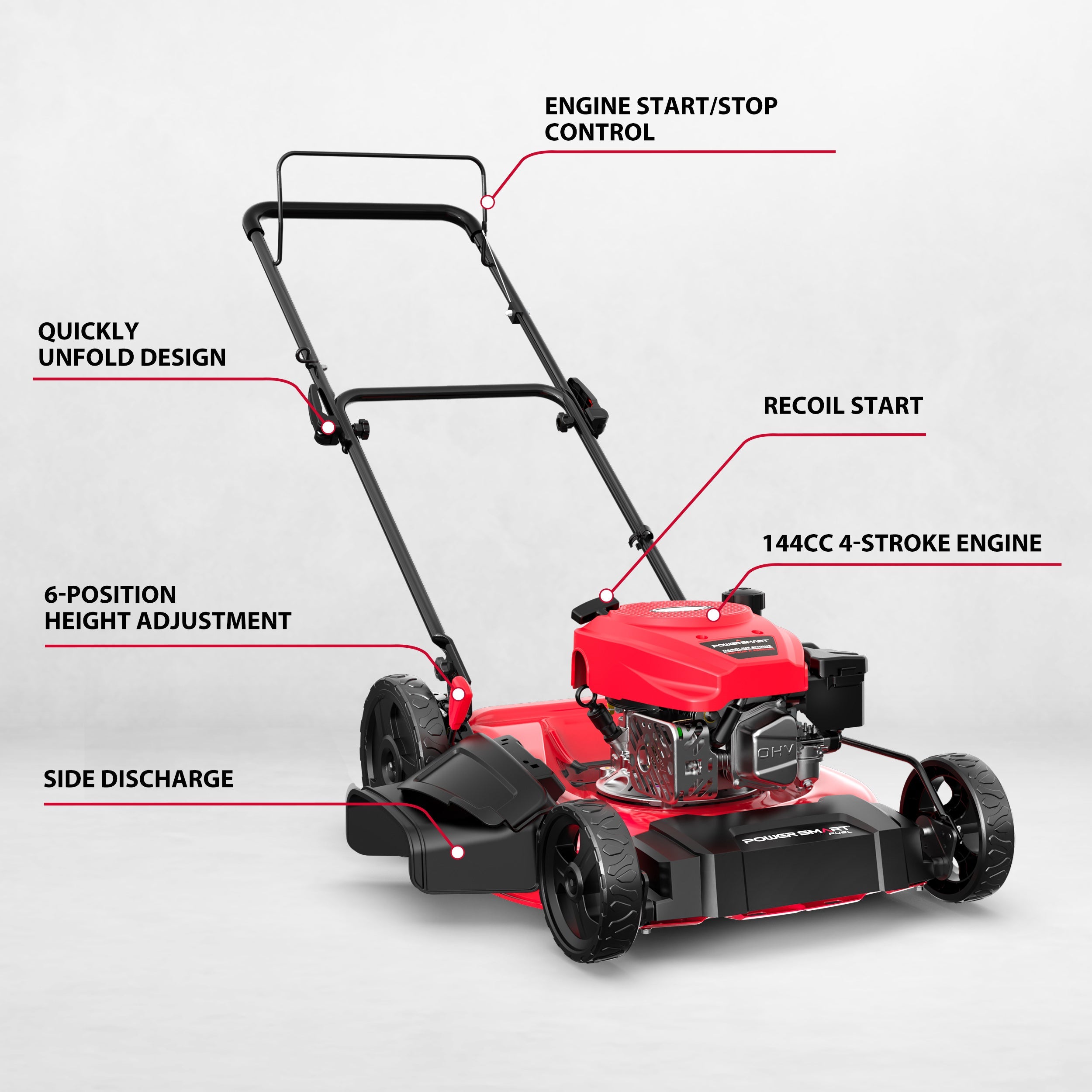 21'' 144cc Gas Push 2-in-1 Lawn Mower V8721C