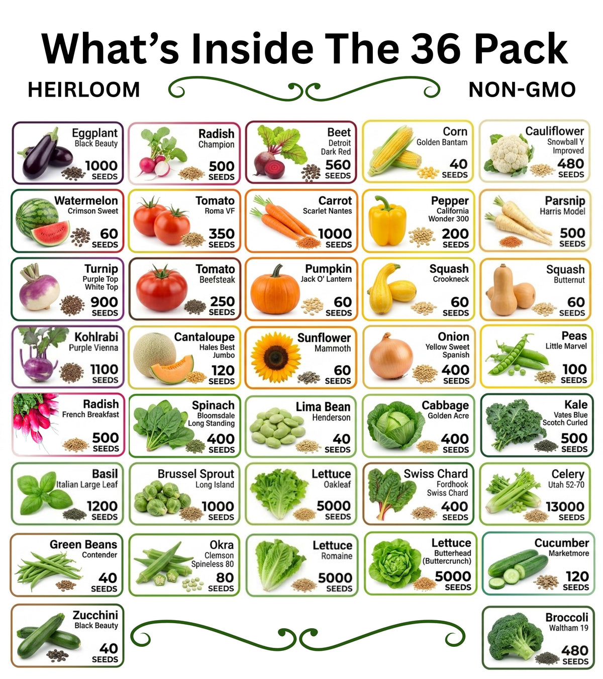 20-50 Varieties - Heirloom Vegetable & Herb Long-Term Seed Vault Bucket – USA Grown, Non-GMO - 10,000-50,000 Seeds