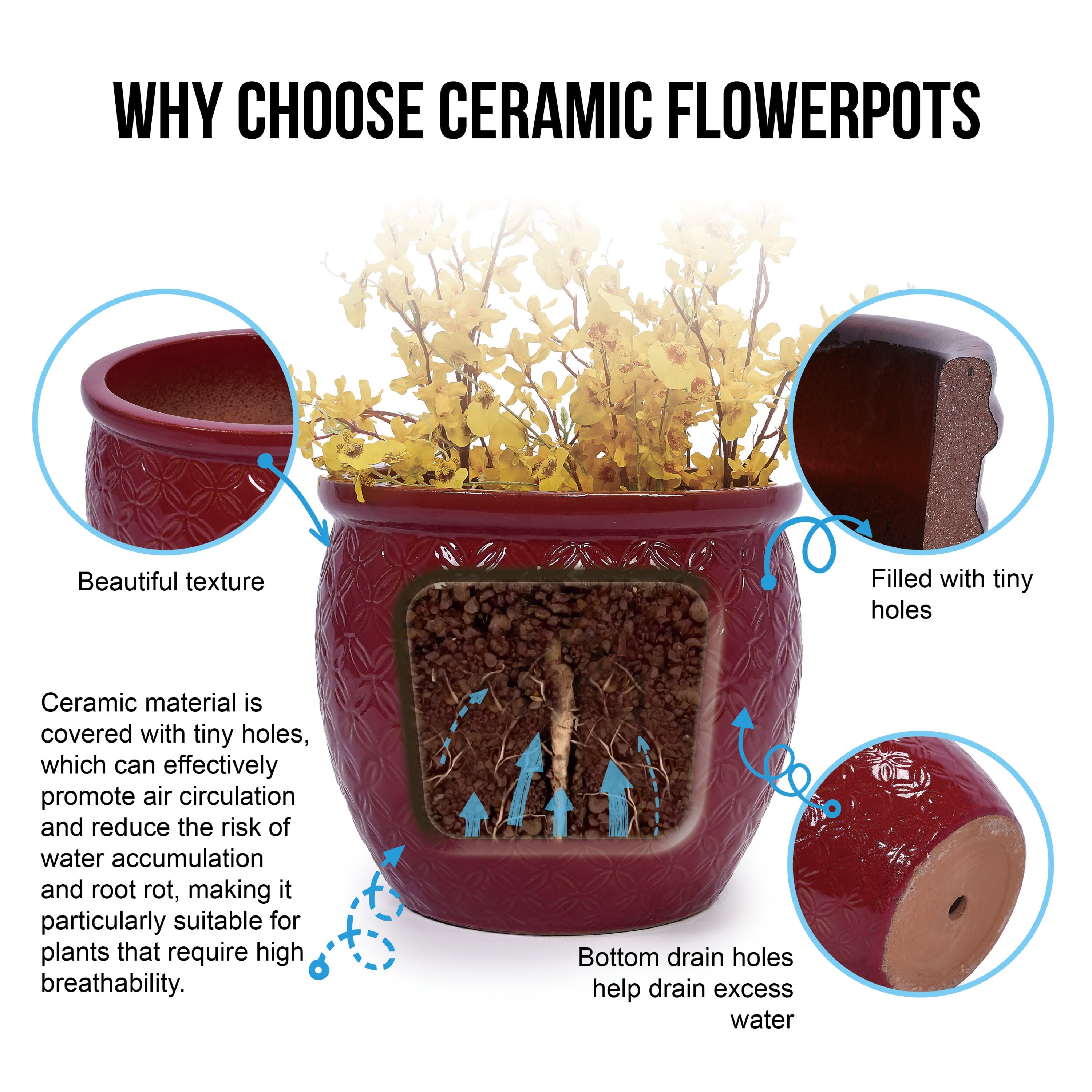 Set of 3 Ceramic Flowerpot, Modern Planter for Patio, Garden, Windowsill - Red