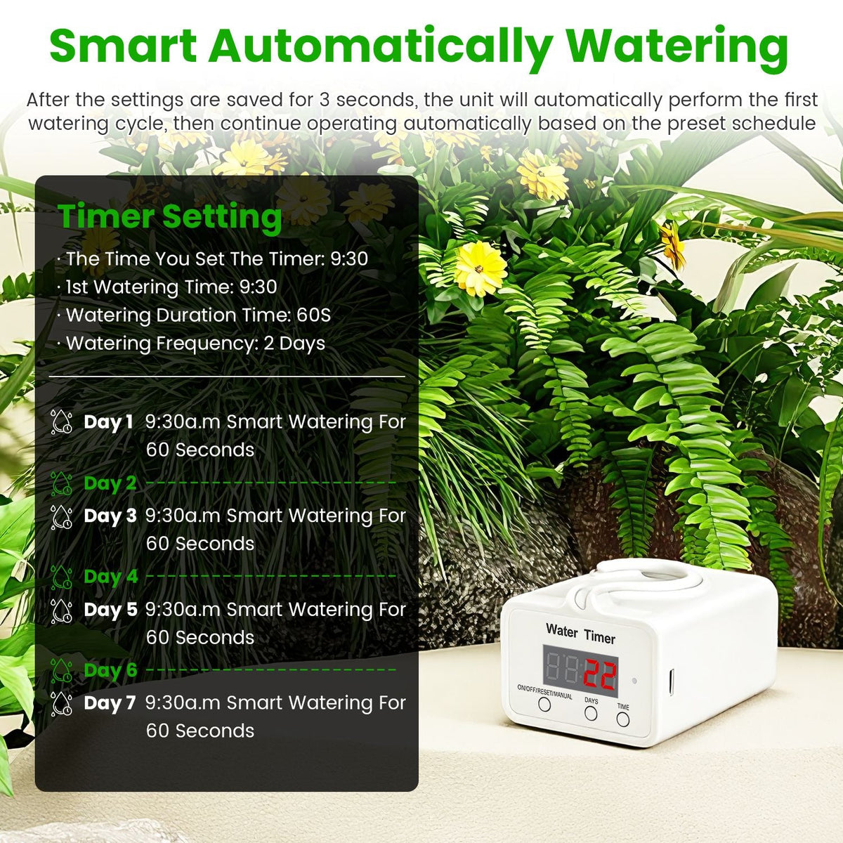 Automatic Plant Watering System with LCD Display & Timer