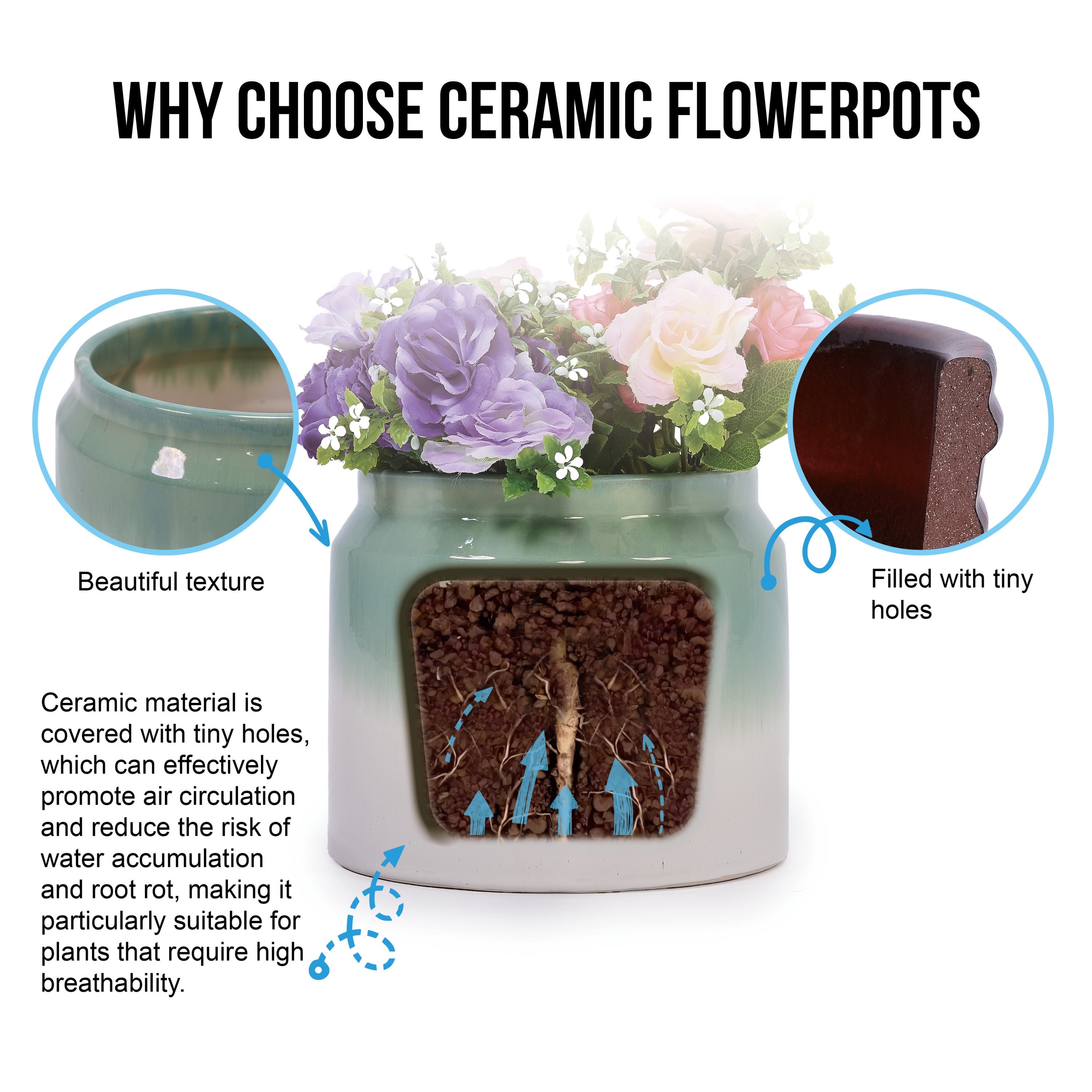 Set of 2 Gradient Ceramic Flowerpot, Modern Planter for Patio, Garden, Windowsill - White Green