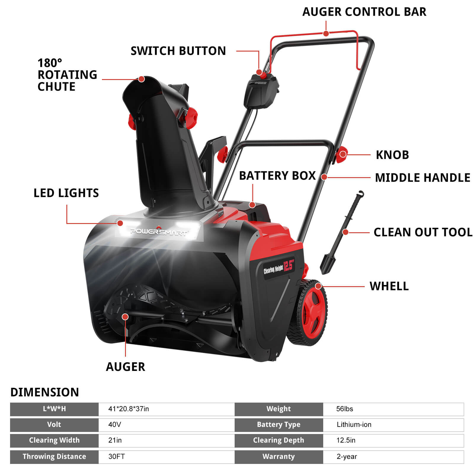 40V 21'' Single Stage Push Cordless Snow Blower w/ Battery & Charger HB2421A-W