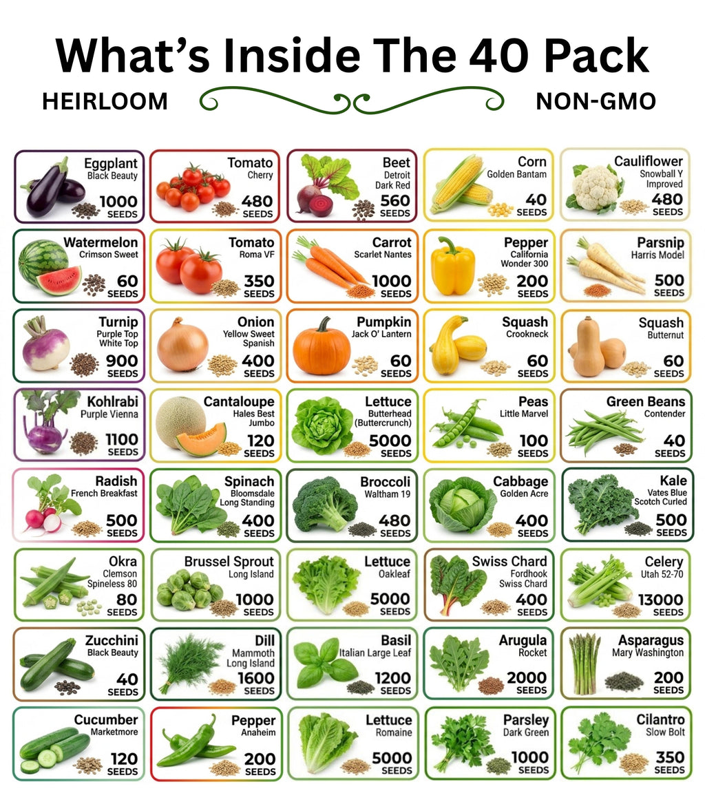 20-50 Varieties - Heirloom Vegetable & Herb Long-Term Seed Vault Bucket – USA Grown, Non-GMO - 10,000-50,000 Seeds