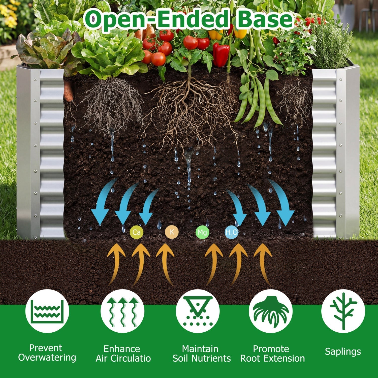 4 x 2 x 2 FT Galvanized Raised Garden Bed Rectangular Galvanized Metal Planter Box
