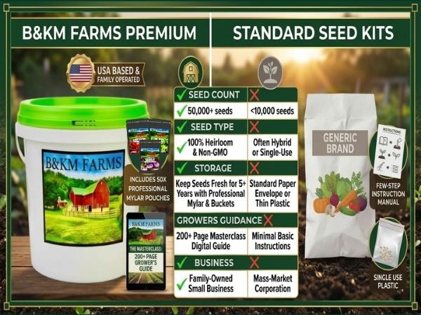 50 Vegetable Seed Packet Vault: 50,000 Heirloom Seeds