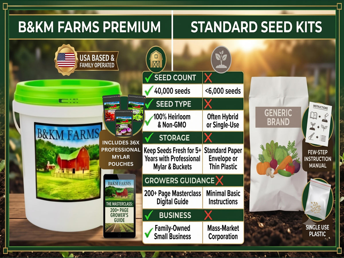 20-50 Varieties - Heirloom Vegetable & Herb Long-Term Seed Vault Bucket – USA Grown, Non-GMO - 10,000-50,000 Seeds