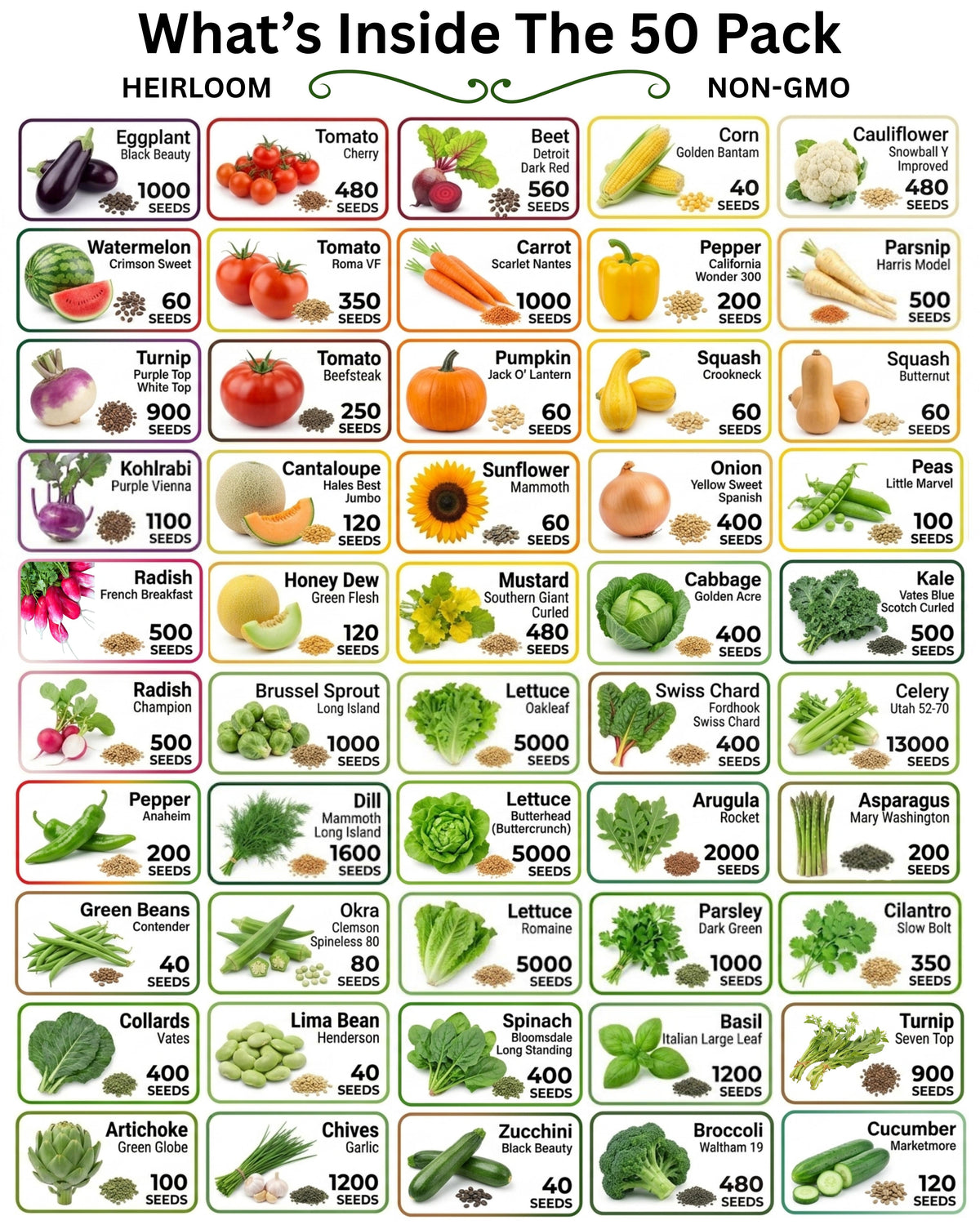 50 Varieties - Heirloom Vegetable & Herb Long-Term Seed Vaults – USA Grown, Non-GMO - 50,000 Seeds