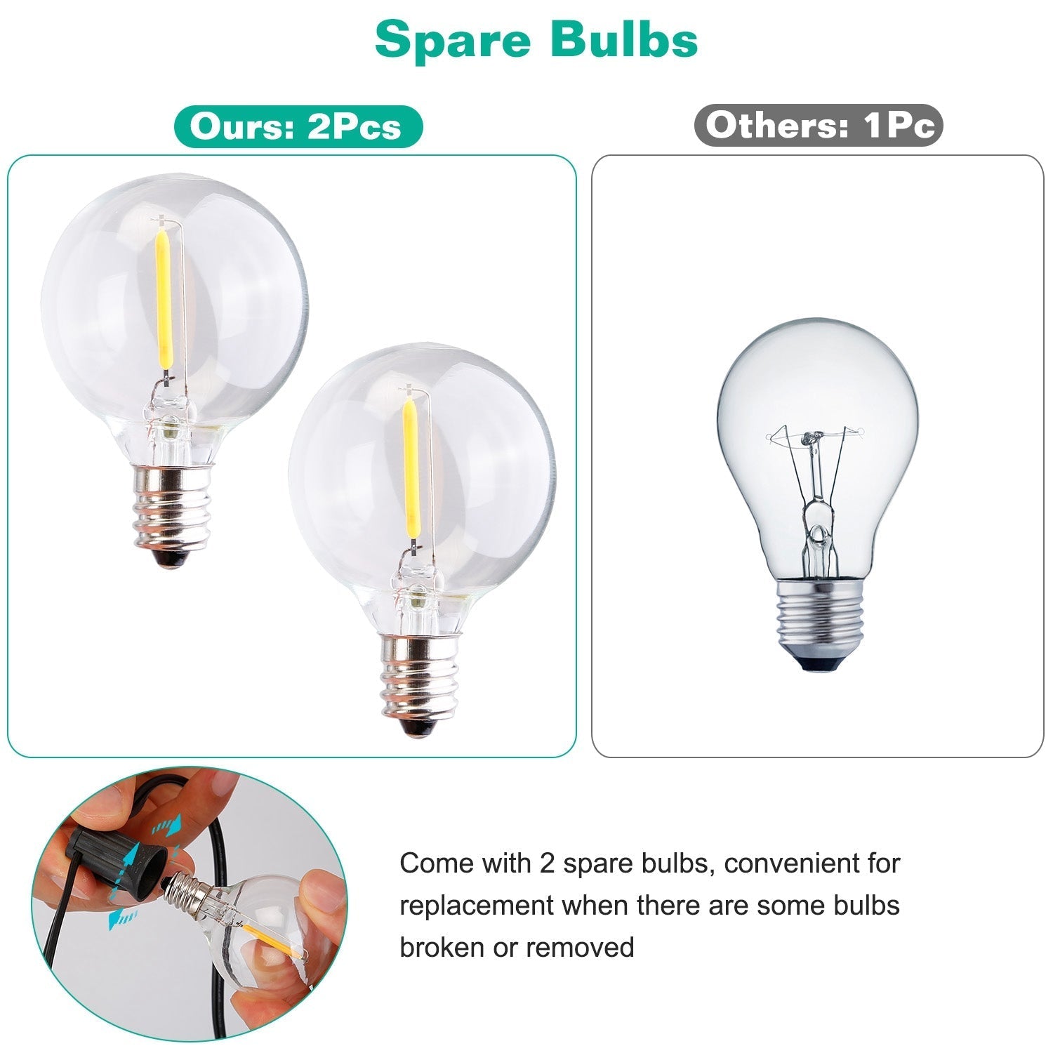 25FT Decorative Globe String Lights Outdoor Indoor 25Pcs Bulb Light Strings Fairy String Lamps for Garden Lawn Patio Cafe Party
