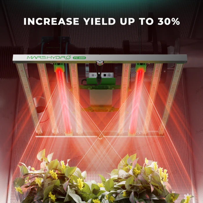 Mars Hydro Adlite UV30 UV Supplemental LED Grow Light Bar (2-Pack)