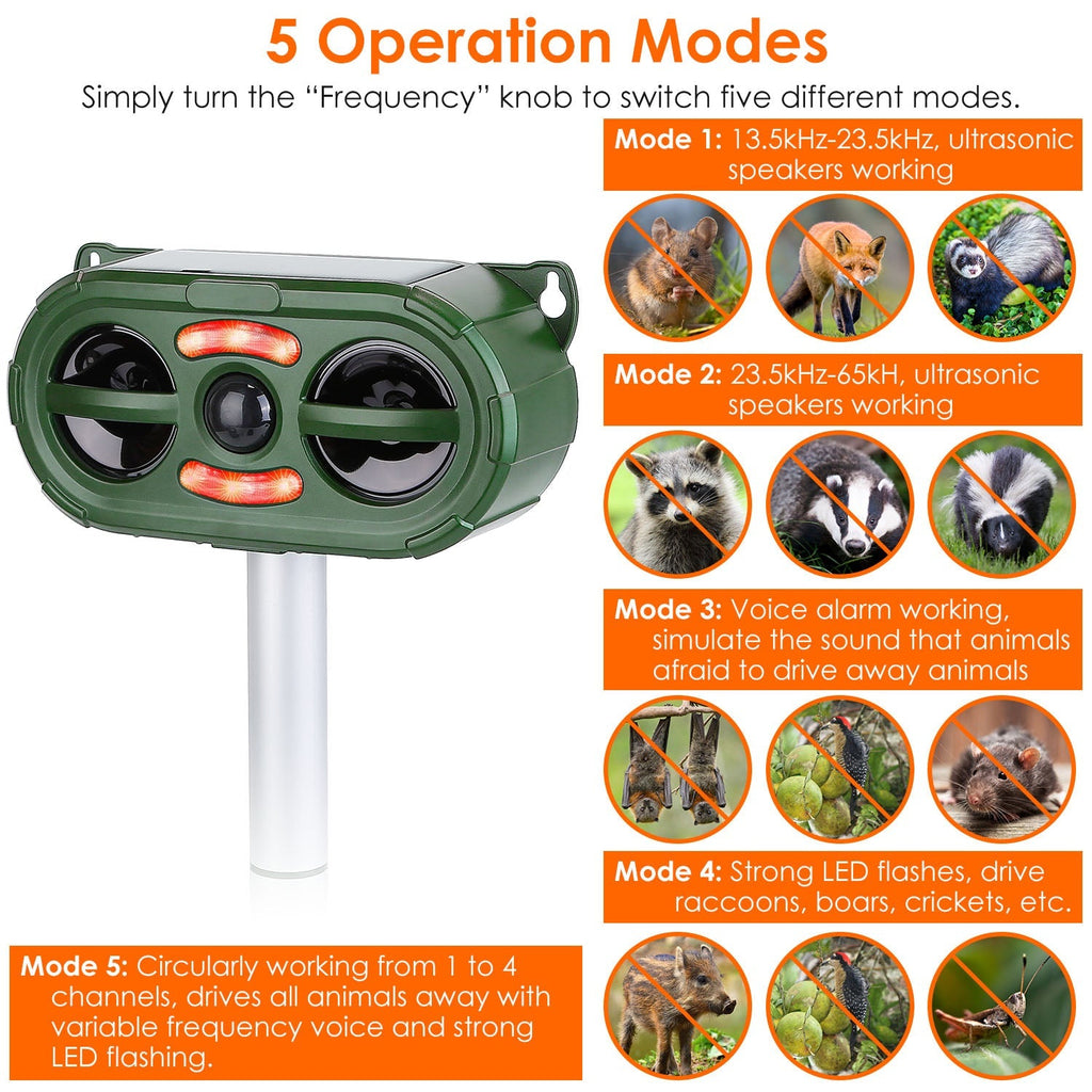 Solar Ultrasonic Animal Repeller Motion Sensor Animal Repellent USB Animal Chaser IP66 Waterproof for Farm Garden Yard to Drive Deer Raccoon Squirrel
