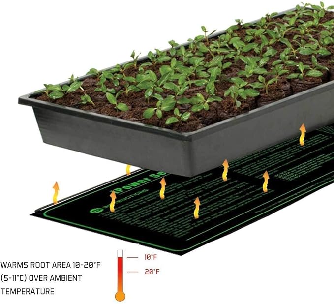 iPower 20" x 20" Waterproof Durable Seedling Heat Mat Warm Hydroponic Plant for Indoor Gardening Germination Starting, 2 Pack