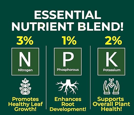 Premium Liquid Lemon Tree Plant Fertilizer - 3-1-2 Concentrate for Indoor Plants and Flowers by Gardenera | Organic Plant Food for Lemon Trees - 32oz