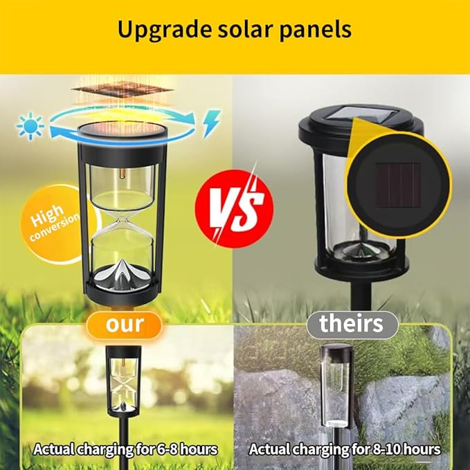 4 Pack LED Solar Warm Light Hourglass Light, New Outdoor Decorative Atmosphere Light, Courtyard Garden Landscape Light, Wireless Dusk to Dawn Searchlight IP65 Waterproof.