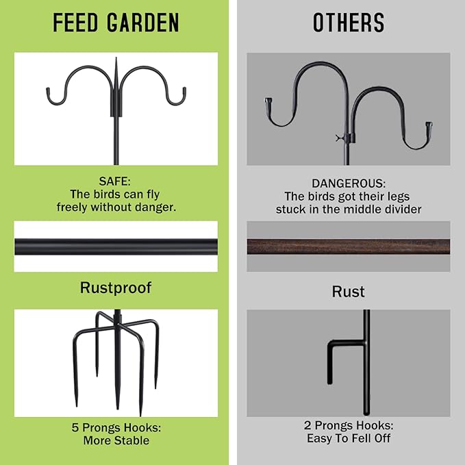 FEED GARDEN Adjustable Double Shepherds Hook for Outdoor with 5 Prong Base 76 Inch Heavy Duty Two Sided Bird Feeder Pole for Hanging Plant Baskets, Solar Light Lanterns, Wind Chimes