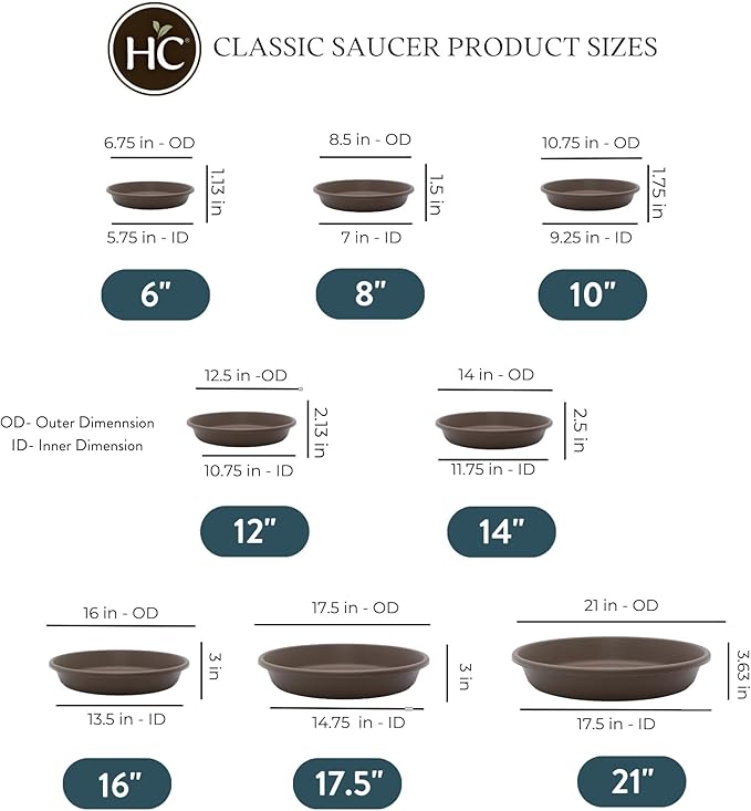 The HC Companies 16 Inch Round Plastic Classic Plant Saucer - Indoor Outdoor Plant Trays for Pots - 16"x16"x3" Chocolate
