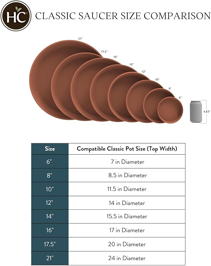 The HC Companies 16 Inch Round Plastic Classic Plant Saucer - Indoor Outdoor Plant Trays for Pots - 16"x16"x3" Chocolate