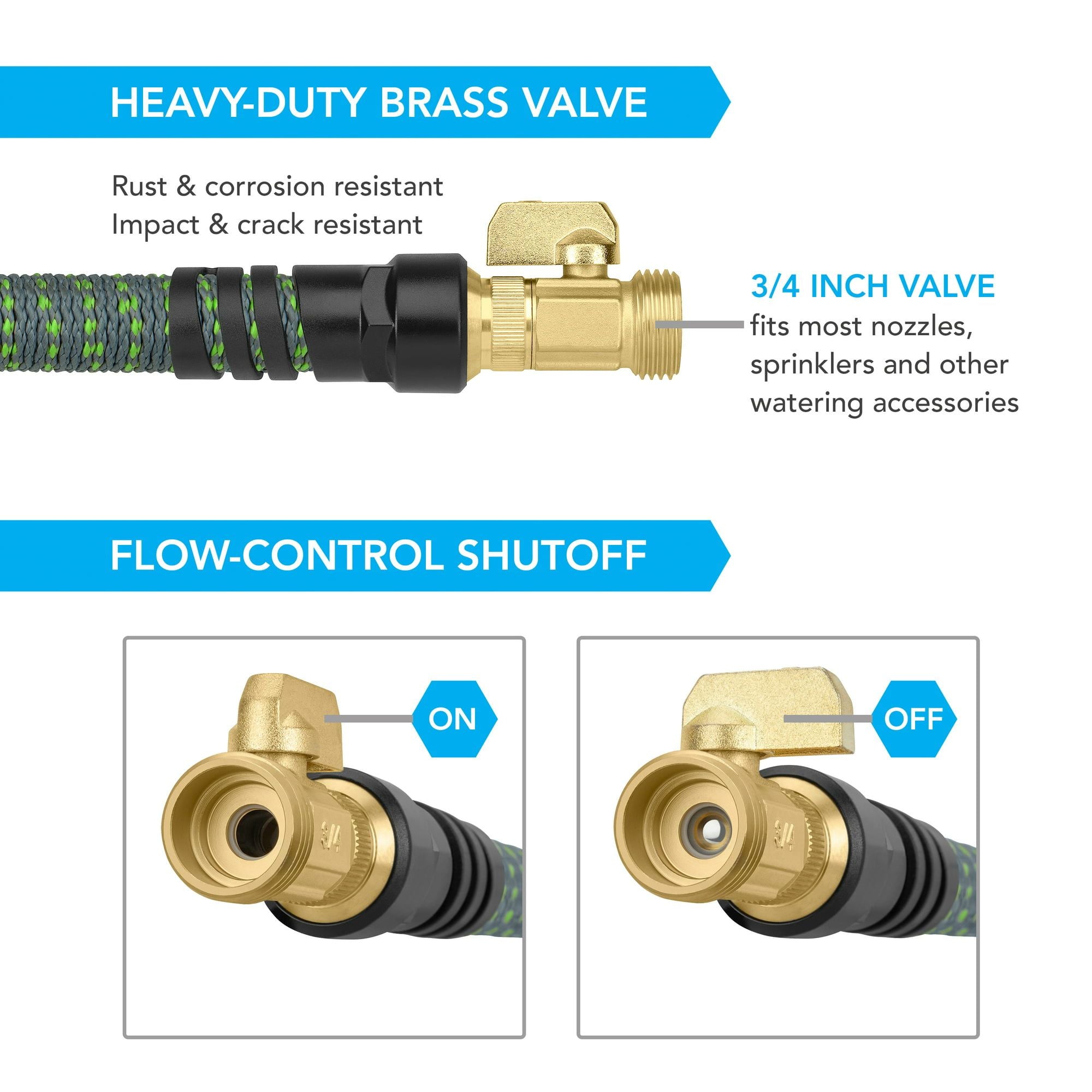 HydroTech Burst Proof Expandable Garden Hose - Latex Water Hose 5/8in Dia. x 50 ft.