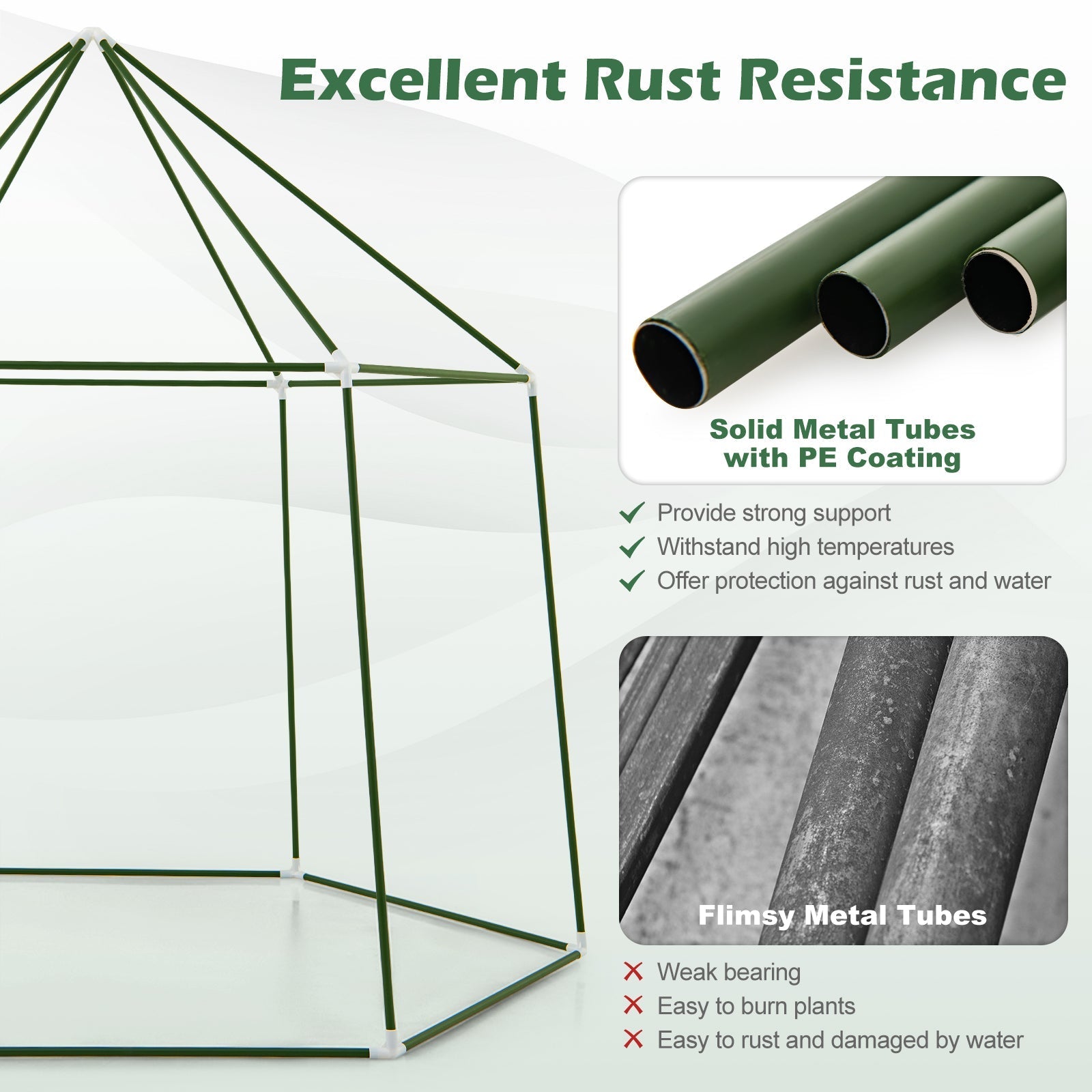 6.5 x 5.6 x 6.2 FT Mini Walk-in Greenhouse Portable Outdoor Warm House for Winter with PE Cover-Green