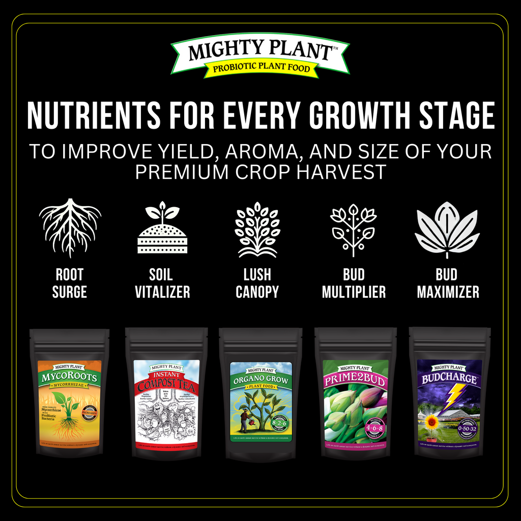 Instant Compost Tea™ Grower Sizes