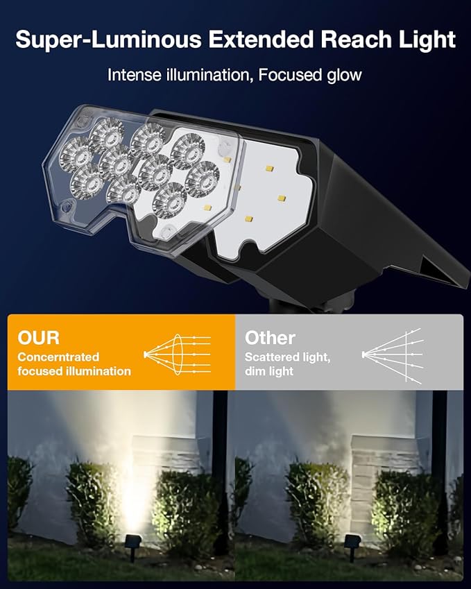 Solar Power Spotlight Outdoor Waterproof Landscape LED Accent Lighting for Yard, Tree, Plants, Walls, Path, Garden, Statues, Adjustable Brightness,Dusk to Dawn Long Lasting 4 Pack Warm White