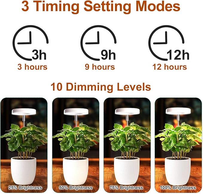 Grow Lights for Indoor Plants Small Potted - Full Spectrum, Auto 3/9/12H Timer, 10-Level Dimming & Adjustable Height - Compact Grow Light for Succulents, Herbs, Foliage in Home/Office (White,2PACKS)
