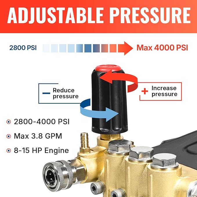 YAMATIC Horizontal Triplex Plunger Pressure Washer Pump 1" Shaft 4000 PSI 3.8 GPM, Replacement for Simpson AAA 90034, 90039,90038, Honda GX340, GX390, GX270 for Industrial Gas Powered Washers
