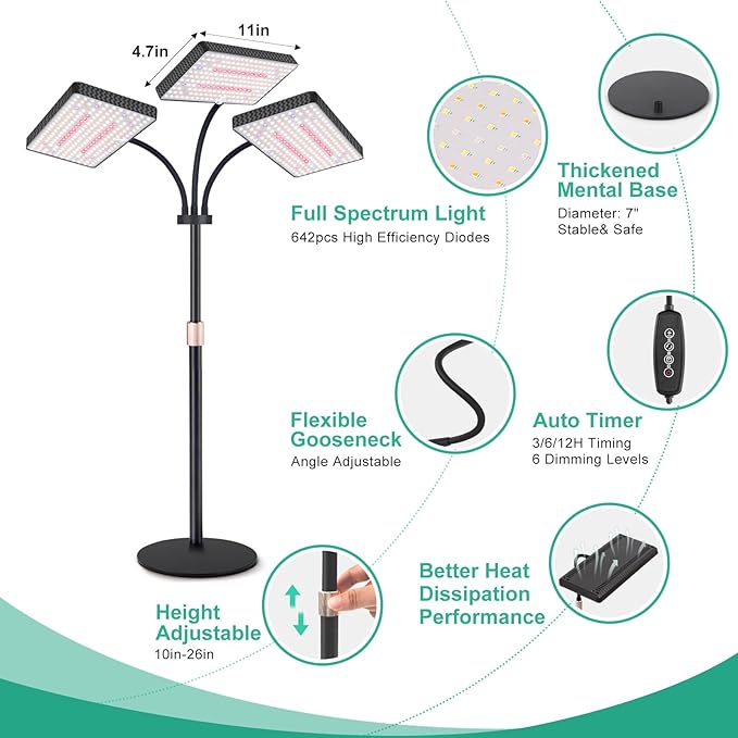 2024 Upgraded Desk Grow Lights for Indoor Plants, Tri-Head 642 LEDs Tabletop Full Spectrum Grow Light, with 3/6/12H Timer, 6 Brightness Levels, 3 Lighting Modes, Height Adjustable for 10-26 inches