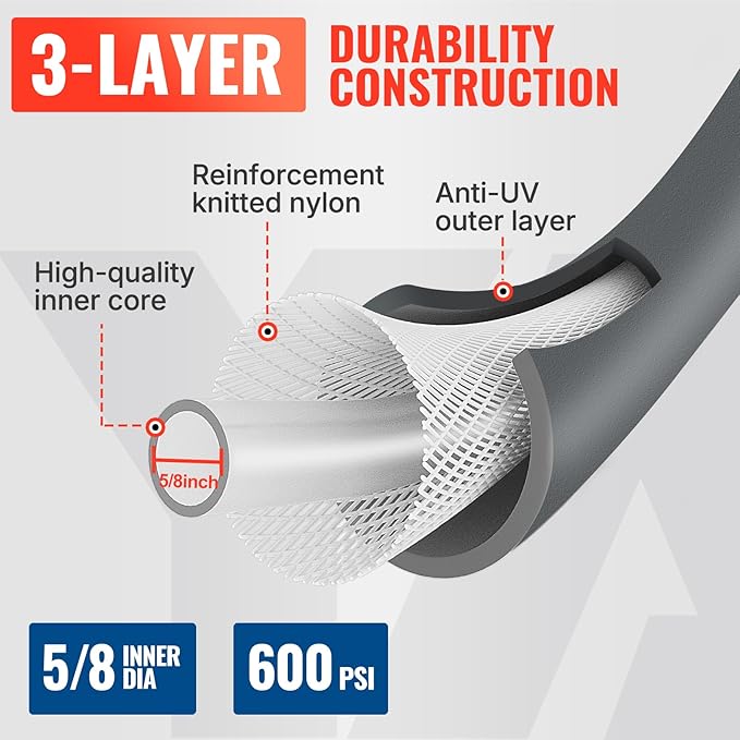 YAMATIC Short Garden Hose 5/8 in x 15 ft with Swivel Handle, Super Flexible Water Hose, All-weather, Lightweight, Burst 600 PSI, Grey