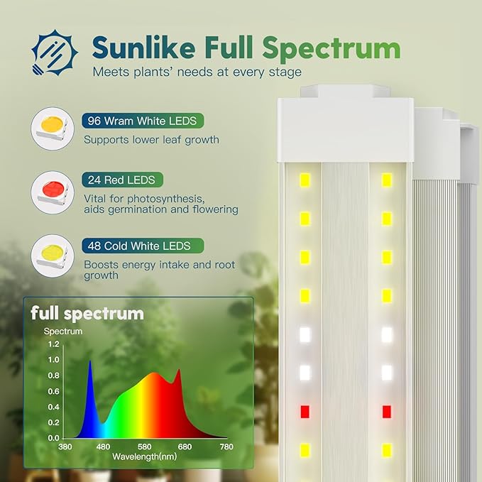 FREELICHT 2 Pack 4FT LED Grow Light with Timer, 40W (250W Equivalent), Full Spectrum Grow Lights for Indoor Plants with 9/12/15H Timer, Linkable Plant Growing Lamp for Hydroponic Plants Seeding Veg