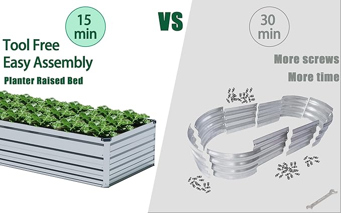 MGNO 2pcs 8x2x1FT Galvanized Raised Garden Bed-Outdoor Planter Box for Vegetables-Metal Garden Bed,Rectangle Planting Box for Herb,Flower