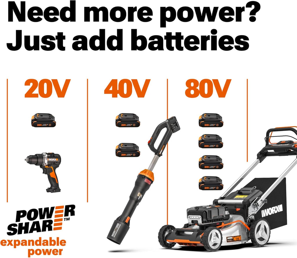 WORX WG261 22" 20V Cordless Hedge Trimmer, Battery & Charger Included