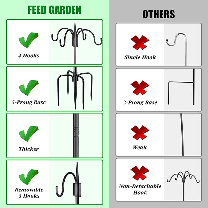 FEED GARDEN [Upgrade Version 92 Inch Four Shepherd Hooks for Outdoor,Bird Feeder Pole with 5 Prong Base, Adjustable Shepard Hooks for Hanging Plant, Solar Lanterns, Wind Chimes, 2 Pack