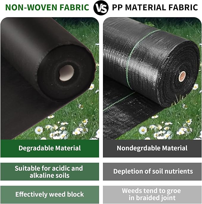 Non-Woven Weed Barrier Landscape Fabric, Durable Heavy-Duty Weed Removal Block, Easy to Set, Excellent Weed Control (3.2 oz) (2.6FT*32FT)