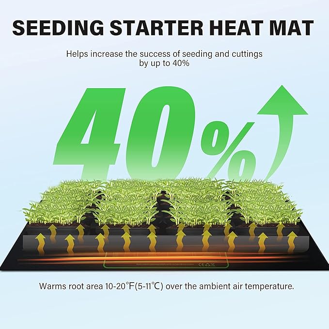iPower 40-108 Degrees Fahrenheit Digital Heat Mat Thermostat Controller and 48" x 20" Hydroponic Seeding Warm Pad Plant Starting Kit Combo, 2 Pack