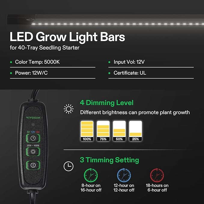 VIVOSUN 6-Pack Seed Starter Trays, 240-Cell Seed Starter Kit with 2 Set of LED Lights, 3.6" Higher Cover, Adjustable Vents, Drainage Holes, Green Propagation Tray for Planting Seed, 40 Cells x 6 Packs
