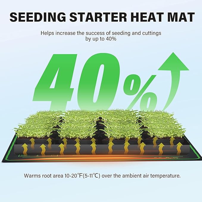 iPower GLHTMTS Durable Waterproof Seedling Heat Mat Warm Hydroponic Plant Germination Starting Pad, 10"x 20", Black