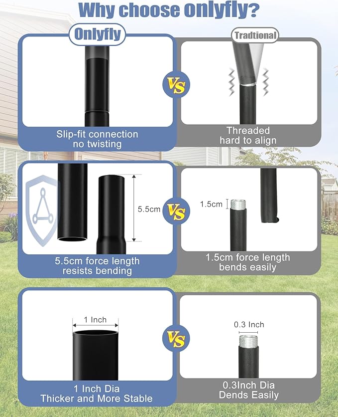 Bird Feeder Pole Stand – 74.5 Inch Height Feeding Station with 1-Inch Dia Heavy Duty for Hanging Feeders, Bird House Pole Mount Kit for Outdoor, Slip-Fit Connection