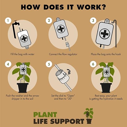 Life Support - Automatic Watering System for House Plants - Fun Garden Gifts - Home Accessories - Indoor Plant Waterer