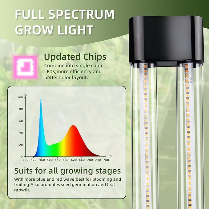 Hlite18inch 4 Pack LED Grow Lights - Linkable Grow Lights for Indoor Plants, Full Spectrum Plant Lights Plug and Hanging Design with On/Off Switch Hanging Grow Light from Seedling to Flowering, Black