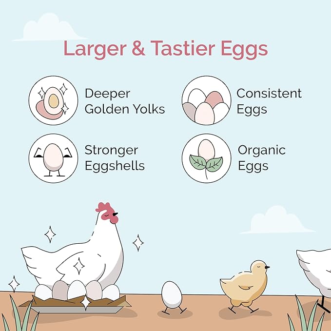 Chick Grit for Baby Chicks - Chickens Age 0-8 Weeks, 100% Natural Mineral Chick Grit Quartzite, Poultry Grit Digestive Aid, USA Mined, 50 lb