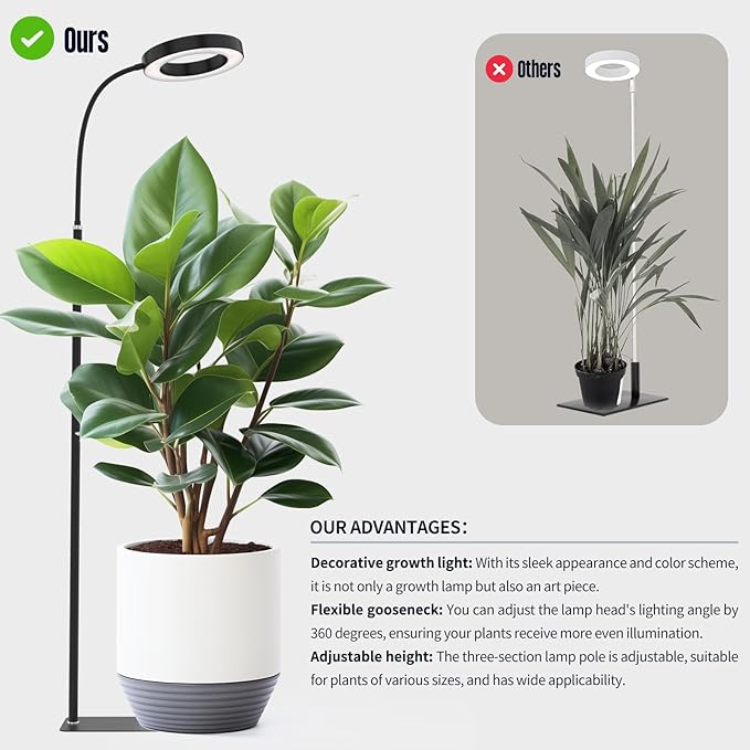 GLOWRIUM Indoor Grow Light, 20 Watt Full Spectrum LED Plant Growth Light with Stand, Adjustable Height with Timer 3/9/12 hrs, Black LED Plant Lamp