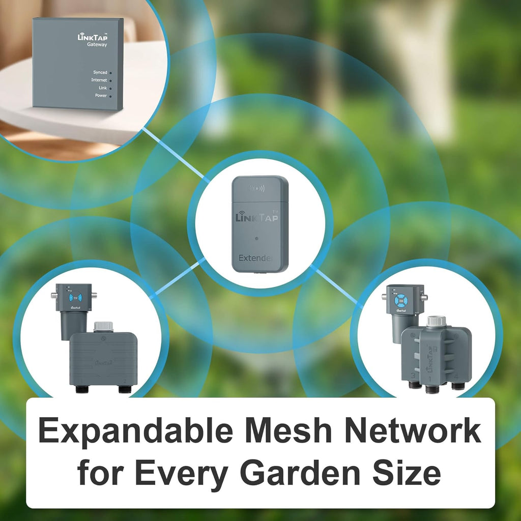 LinkTap T1 Smart Water Timer (Requires Gateway), 2-Outlet Sprinkler Timer, Ideal for Drip Irrigation, Weather Adaptive, Advanced Flow Monitoring, Better Range Than WiFi, IP66, Alexa