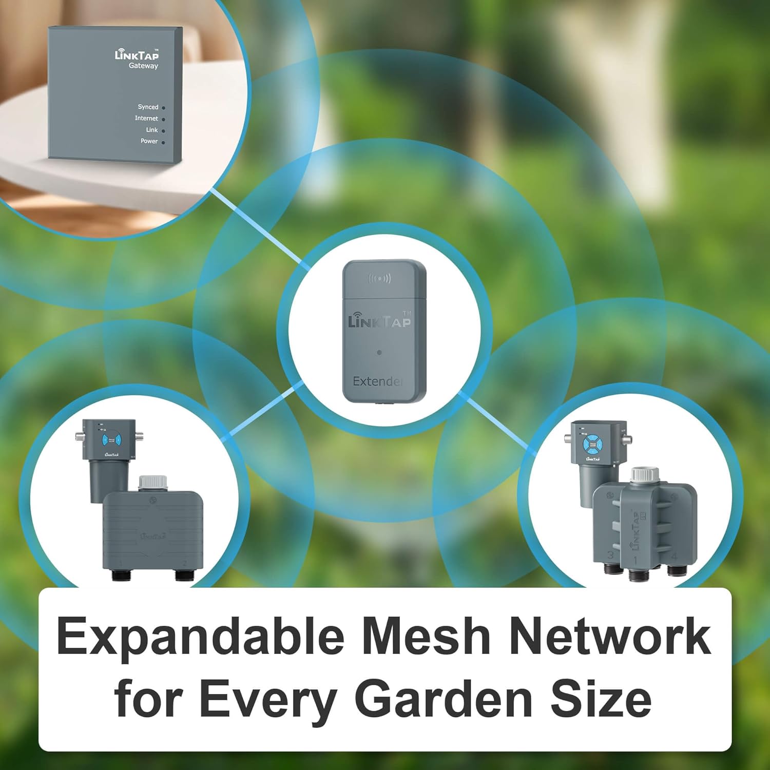 LinkTap T1 Smart Water Timer (Requires Gateway), 2-Outlet Sprinkler Timer, Ideal for Drip Irrigation, Weather Adaptive, Advanced Flow Monitoring, Better Range Than WiFi, IP66, Alexa